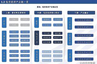 阿斯报：维尼修斯的“4-1”手势 让人想到了皮克当年的“五指山”